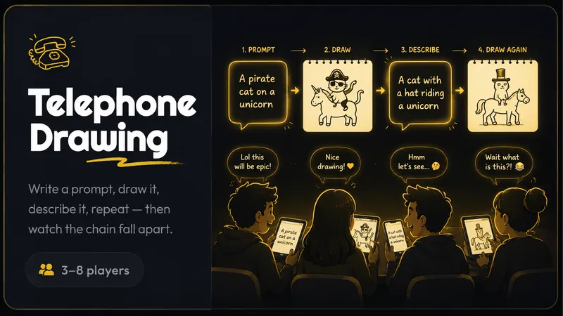 Telephone Drawing — Write a prompt, draw it, describe it, repeat — then watch the chain fall apart at the reveal.